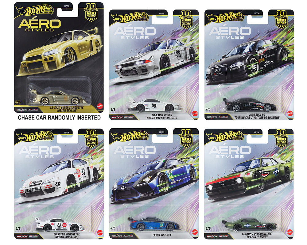 (Preorder) Hot Wheels Car Culture 10th Anniversary 2026 U Case – Areo Style (Case)